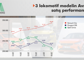 Küçük sınıfta büyük rekabet