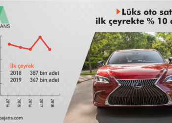 Lüksleri teğet geçmedi