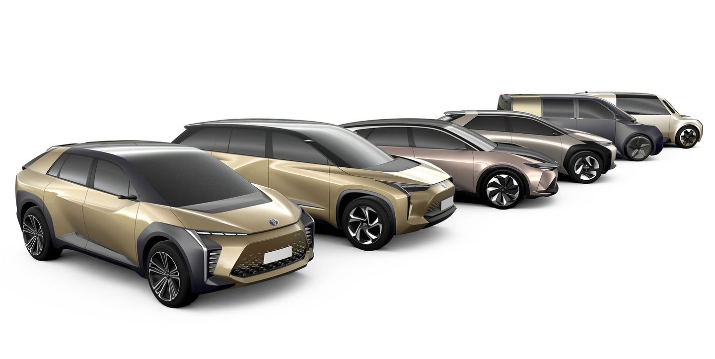 2030’da 1 milyon elektrikli satacak