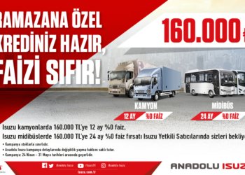 Anadolu Isuzu faizi sıfırladı
