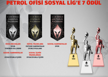 Petrol Ofisi Sosyal Lig’e 7 ödül