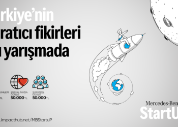150 bin TL ödüllü start-up yarışması