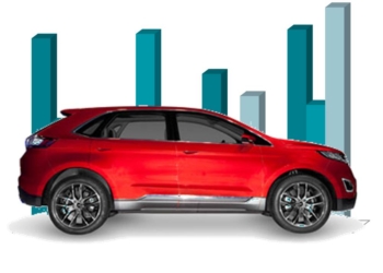 SUV’lar sedanlara yaklaşıyor