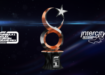Şampiyona ‘Magic 8’ kupası