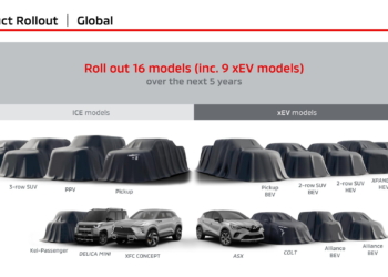 Mitsubishi’nin elektrikli planı hazır