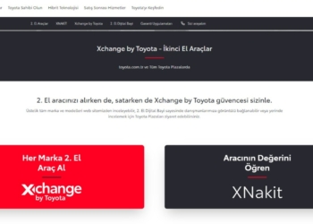 Toyota’dan 2. elin yeni adresi