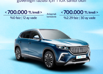 Togg’dan 700 bin liraya 0 faiz