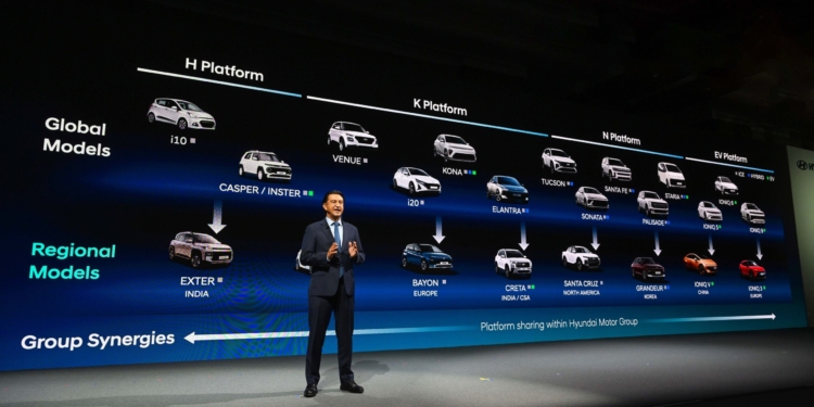 Hyundai 100’den fazla model ile ürün atağı başlattı